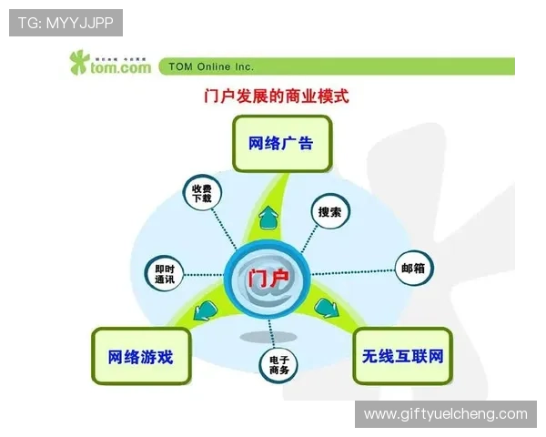 视讯中国娱乐行业的技术革新与市场拓展策略分析